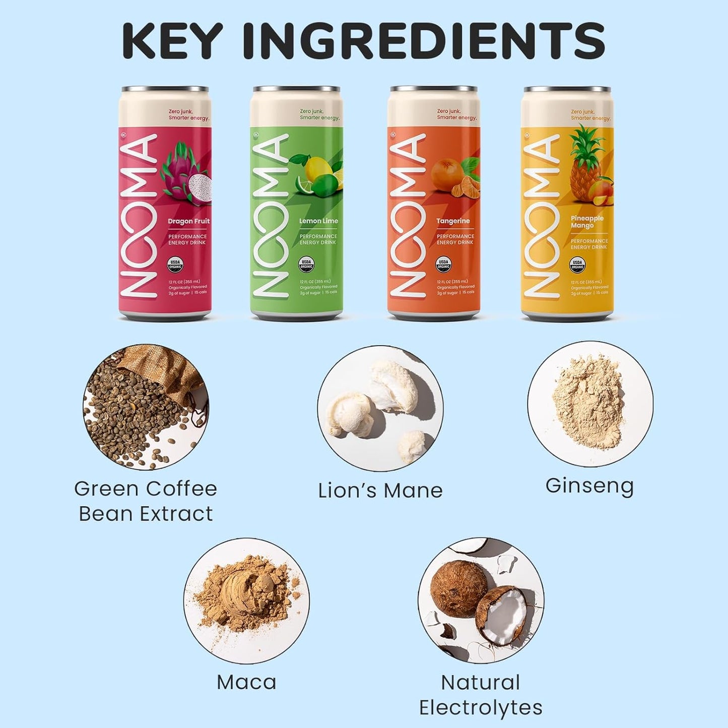 NOOMA - Performance Energy Drink - Pre Workout Drink - Nootropics, Adaptogens + Electrolytes - Organic & 0 Added Sugars - 120mg Clean Caffeine, 15 Calories & 2g Sugar - Variety Pack -12 Pack -12oz ea.