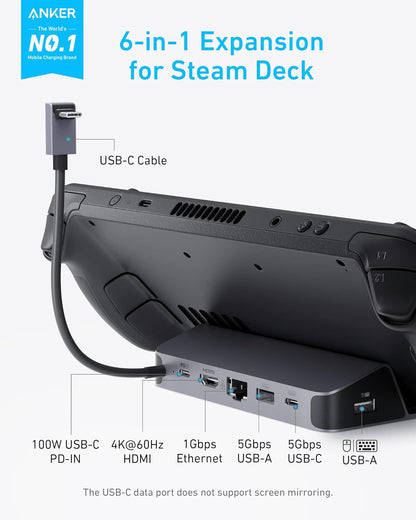 Anker Charging Station for Steam Deck/ROG Ally, 6-in-1 Charging Dock, USB C Hub with HDMI 4K@60Hz, 1Gbps Ethernet, 2 USB A Ports and 1 USB C Port, 100W Fast Charging, and Much More.