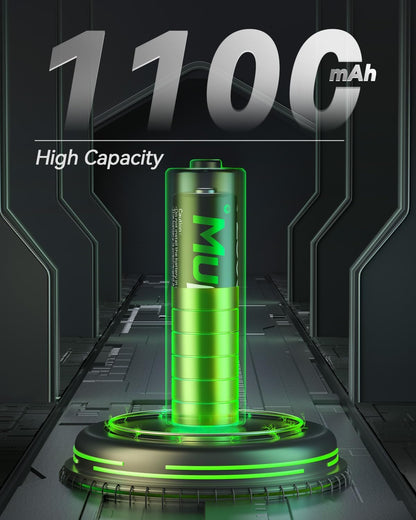 16 Pack Rechargeable AAA Batteries, 1100mAh Ni-MH Triple A Battery, High Capacity and Low Self Discharge Batteries,1.2V Triple AAA Batteries