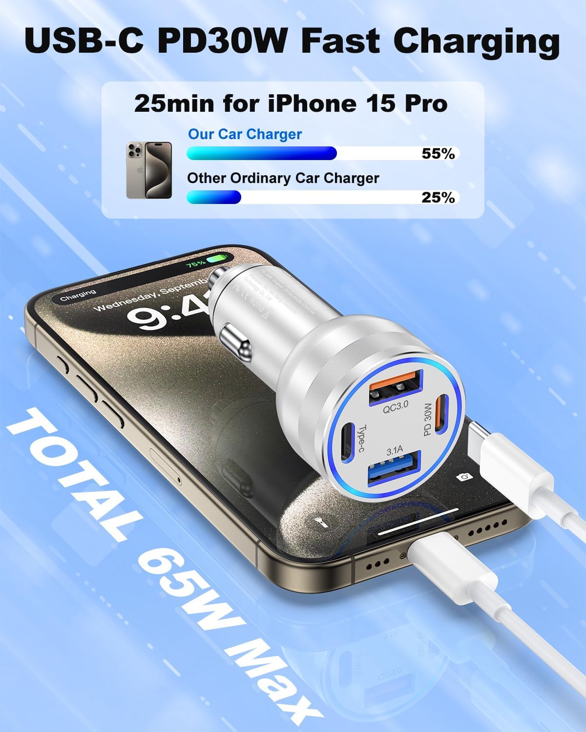 iPhone 16/15 Pro Max Plus Car Charger, Agtray 2Pack 4-Port 65W USB C Car Charger Fast Charging Cigarette Lighter 12v Car Adapter&6FT USB C Braided Cable for iPhone 16 15 Pro Max Plus,iPad Pro/Air/Mini