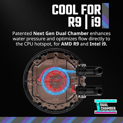 Cooler Master 360 Atmos High Performance Close-Loop AIO Liquid Cooler, R9|i9 Dual Chamber Pump, Customize Cover, Sickleflow Edge PWM, aRGB Lighting, AMD Ryzen AM5|4, Intel LGA 1851|1700 Platform