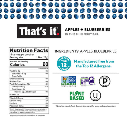 That's it. Mini Fruit Bars Gift Pouch (Variety 36 Count) No Sugar Added, Plant-Based, Vegan & Gluten Free, Paleo, Non GMO, Fiber (12 Banana, 12 Blueberry, 12 Mango)