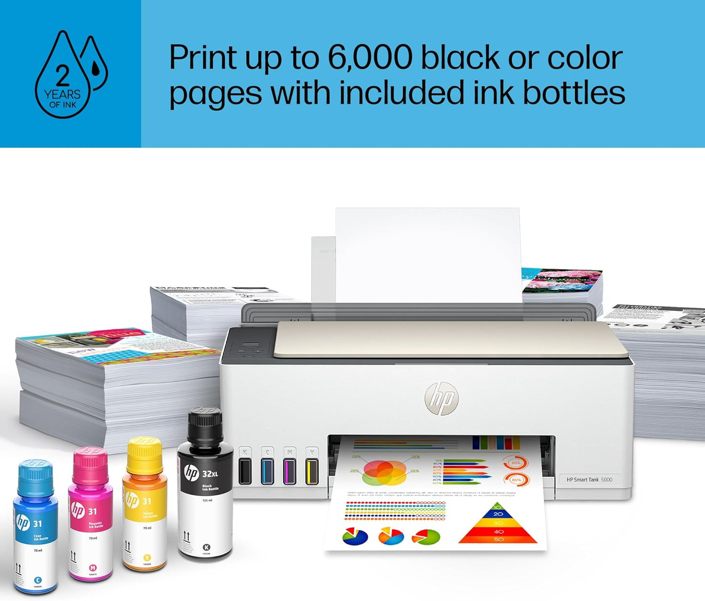 HP Smart-Tank 5000 Wireless All-in-One Ink-Tank Printer with up to 2 years of ink included, mobile print, scan, copy, white, 17.11 x 14.23 x 6.19