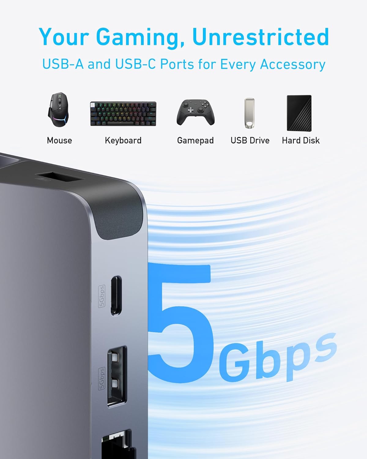 Anker Charging Station for Steam Deck/ROG Ally, 6-in-1 Charging Dock, USB C Hub with HDMI 4K@60Hz, 1Gbps Ethernet, 2 USB A Ports and 1 USB C Port, 100W Fast Charging, and Much More.