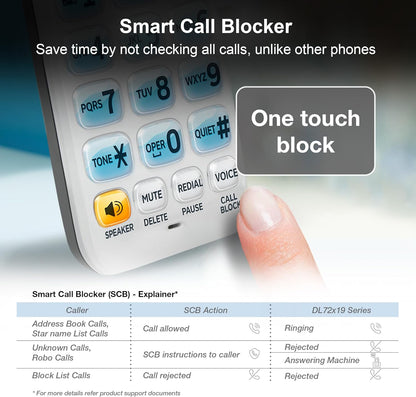 AT&T DL72219 DECT 6.0 2-Handset Cordless Phone for Home with Connect to Cell, Call Blocking, 1.8" Backlit Screen, Big Buttons, intercom, and Unsurpassed Range