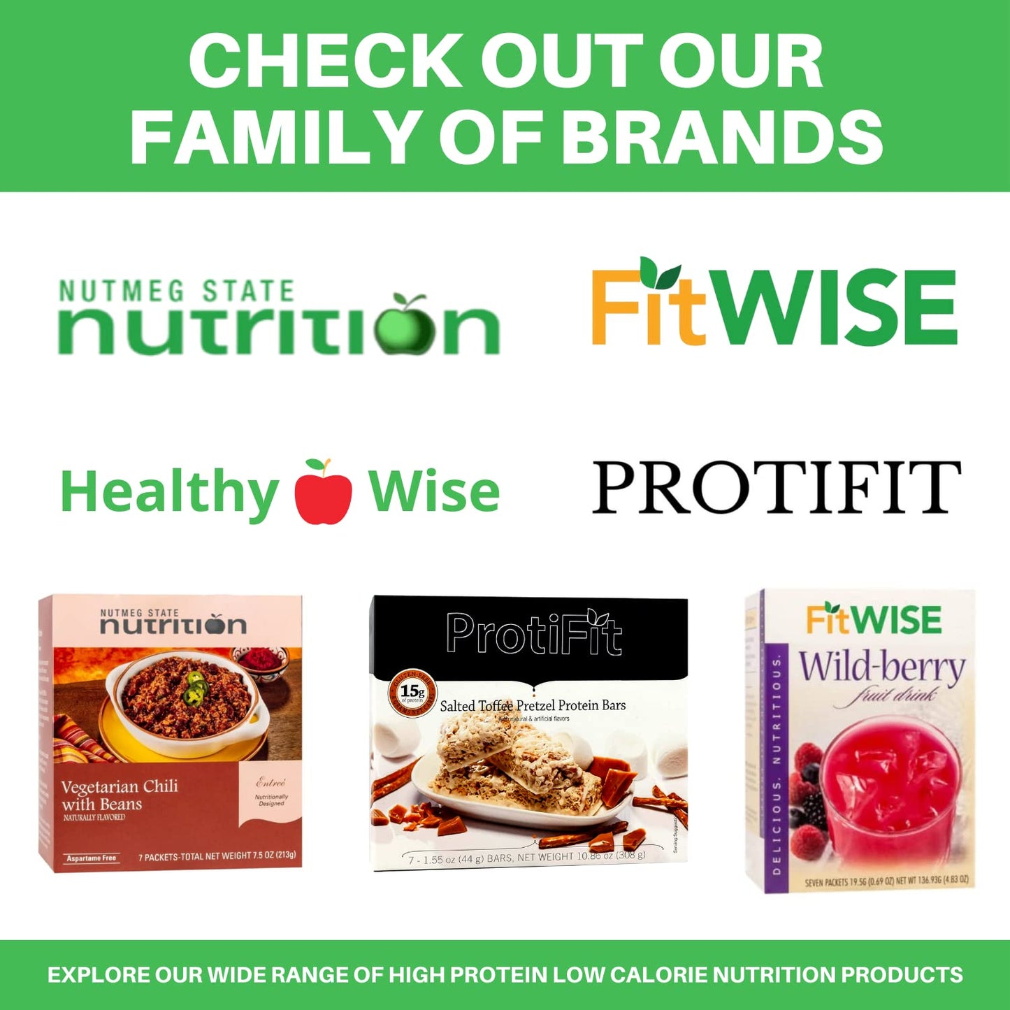 Nutmeg State Nutrition - High Protein Diet Fruit Drink - 15g Protein - Low Calorie - Low Carb - Low Sugar - Fat Free, 7 Servings Per Box (Peach Mango)