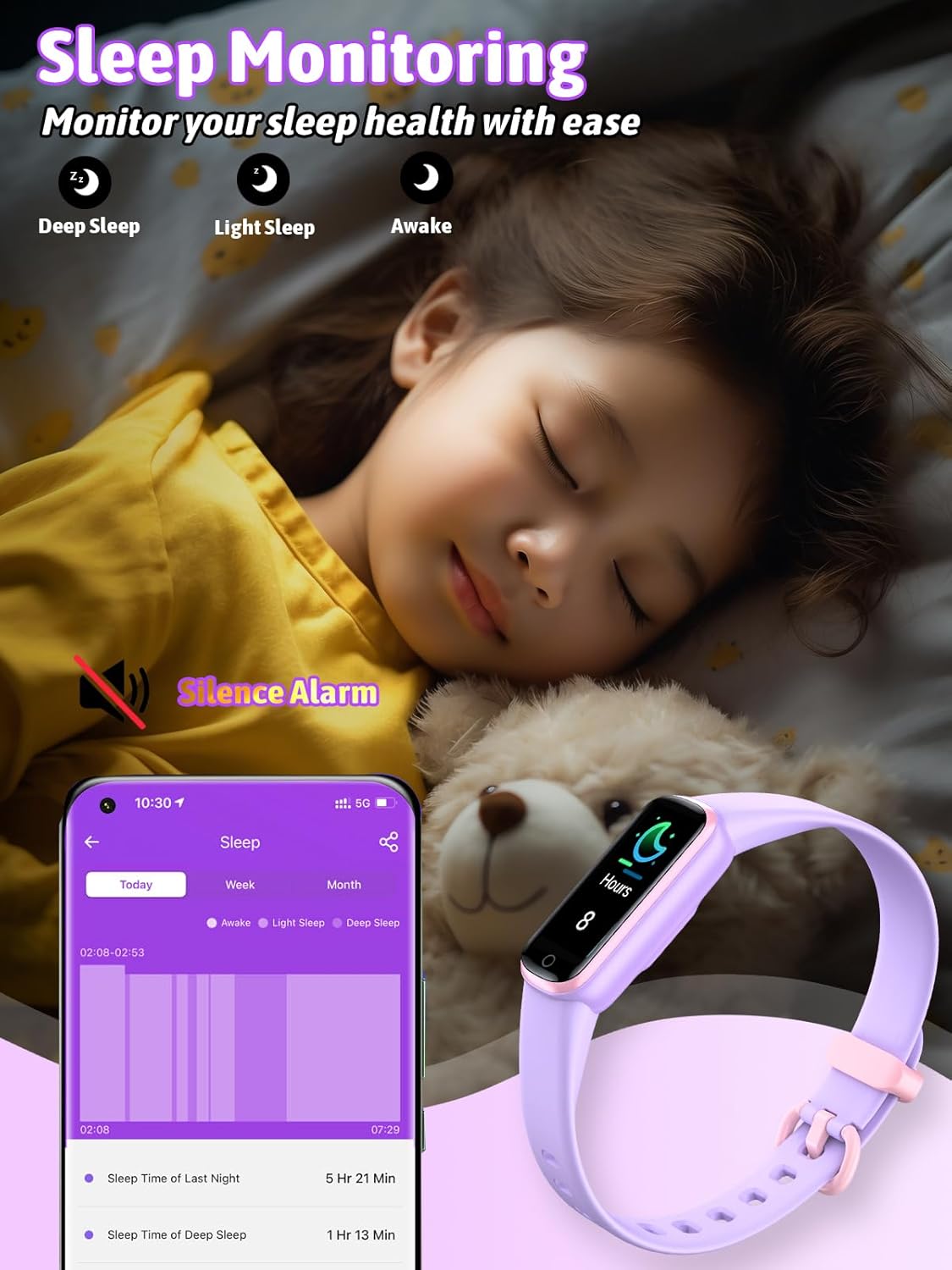 Kids Fitness Tracker,Fitness Watch Waterproof Activity Tracker with HeartRate and Sleep Monitor,Stopwatch,11 Sport Modes,Great Gifts for Girls Boys Kids Age 6-13 Years Olds