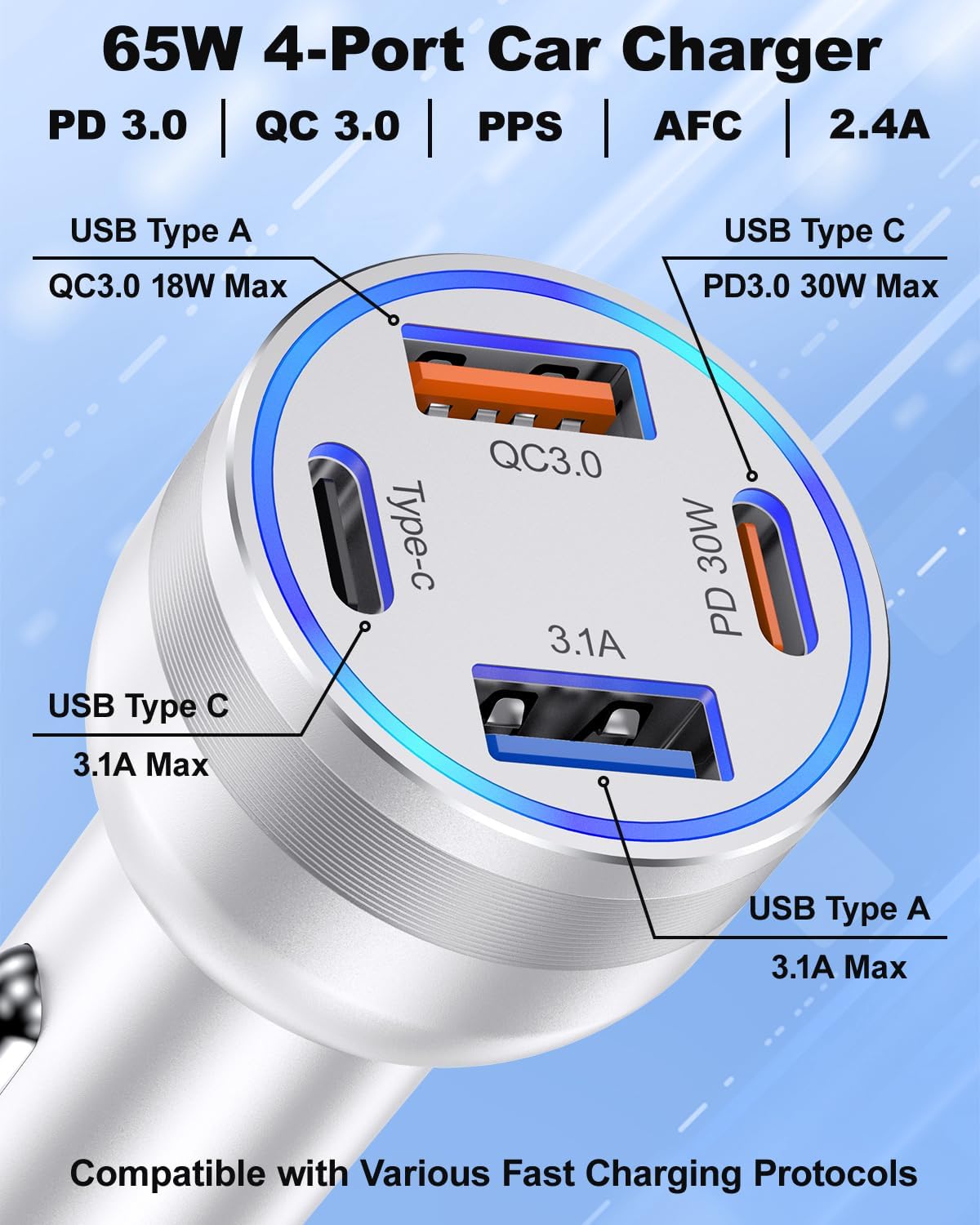 iPhone 16/15 Pro Max Plus Car Charger, Agtray 2Pack 4-Port 65W USB C Car Charger Fast Charging Cigarette Lighter 12v Car Adapter&6FT USB C Braided Cable for iPhone 16 15 Pro Max Plus,iPad Pro/Air/Mini