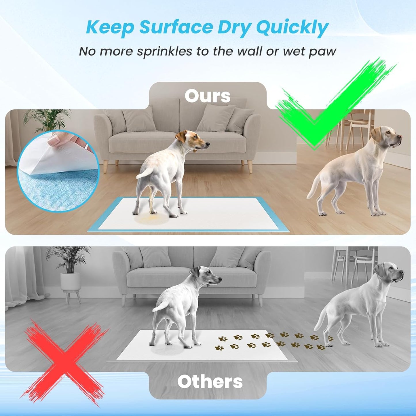 Puppy Pee Pads for Dogs 32"x36" 60 Count, Pee Pads Extra Large, Leak-Proof & Super Absorbent Dog Pee Pads, Thicken Disposable Potty Pads Puppy Training Pads for Cats Rabbits