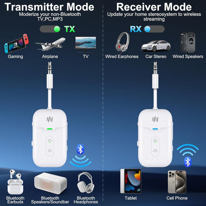Bluetooth 5.4 Transmitter Receiver,2-in-1 Bluetooth Adapter for Airplane,Bluetooth Transmitter for TV,Gym, Up to 2 AirPods/Headphones,Wireless Audio Adapter with aptX LL for Travel & Home/Car Stereo