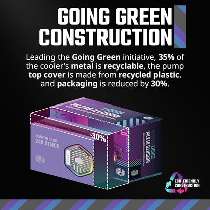 Cooler Master 360 Atmos High Performance Close-Loop AIO Liquid Cooler, R9|i9 Dual Chamber Pump, Customize Cover, Sickleflow Edge PWM, aRGB Lighting, AMD Ryzen AM5|4, Intel LGA 1851|1700 Platform