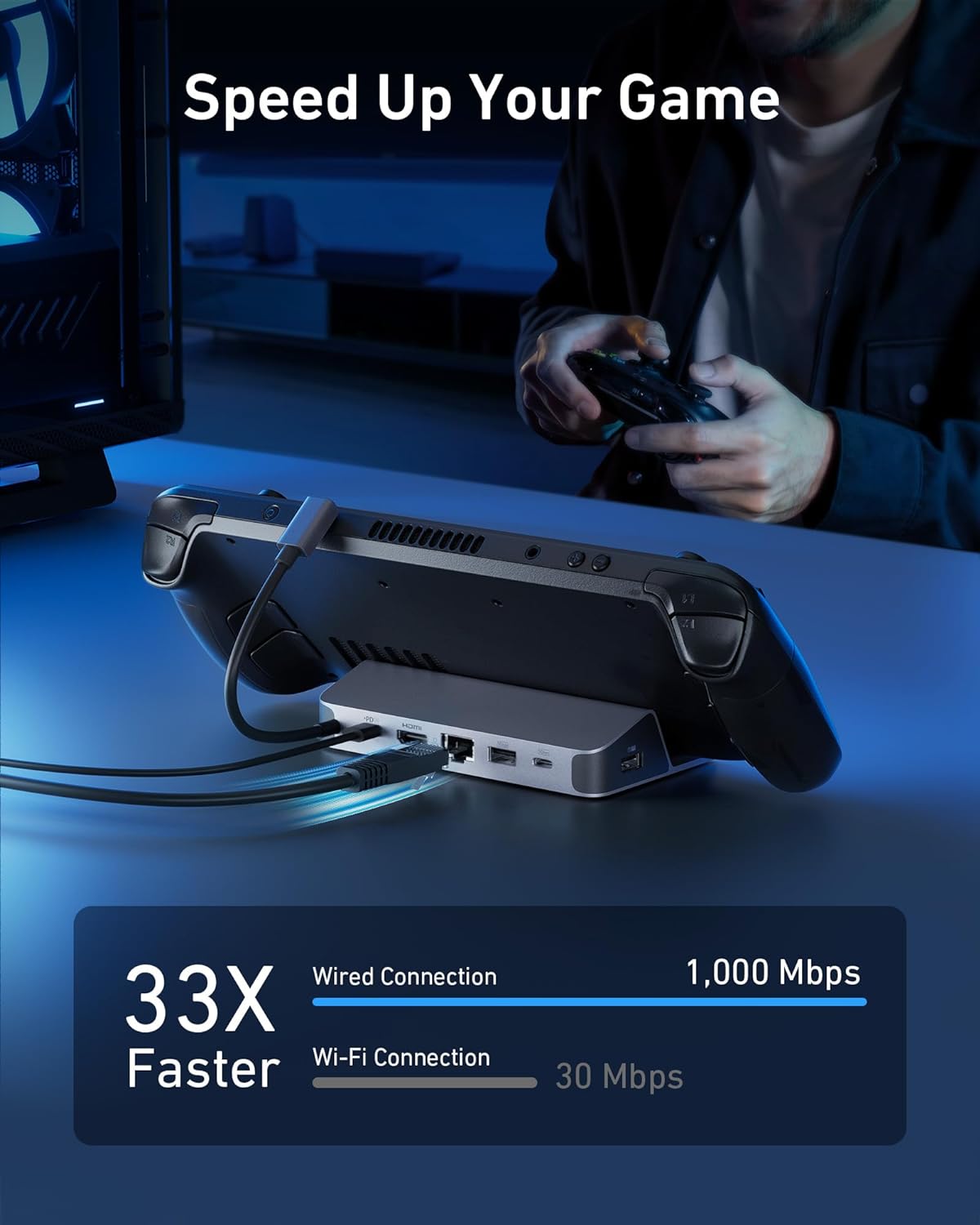 Anker Charging Station for Steam Deck/ROG Ally, 6-in-1 Charging Dock, USB C Hub with HDMI 4K@60Hz, 1Gbps Ethernet, 2 USB A Ports and 1 USB C Port, 100W Fast Charging, and Much More.