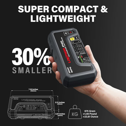 JP400 Jump Starter with Air Compressor, 2500A 12V Portable Car Battery Booster Pack for Up to 8.5L Gas or 6.5L Diesel, 150 PSI Cordless Tire Inflator, Auto Pump with Digital Pressure Gauge