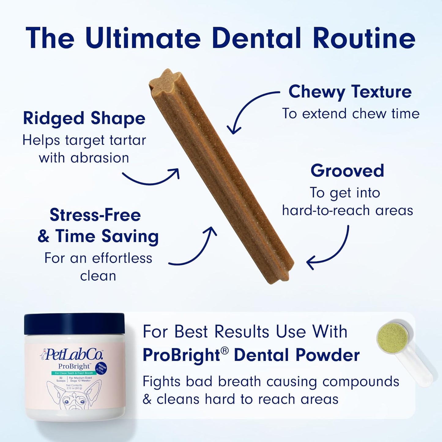 PetLab Co. Dental Sticks – Dog Dental Chews -Target Plaque & Tartar Build-Up at The Source - Designed to Maintain Your Dog’s Oral Health, Keep Breath Fresh and Provide Digestive Help (24 Sticks)