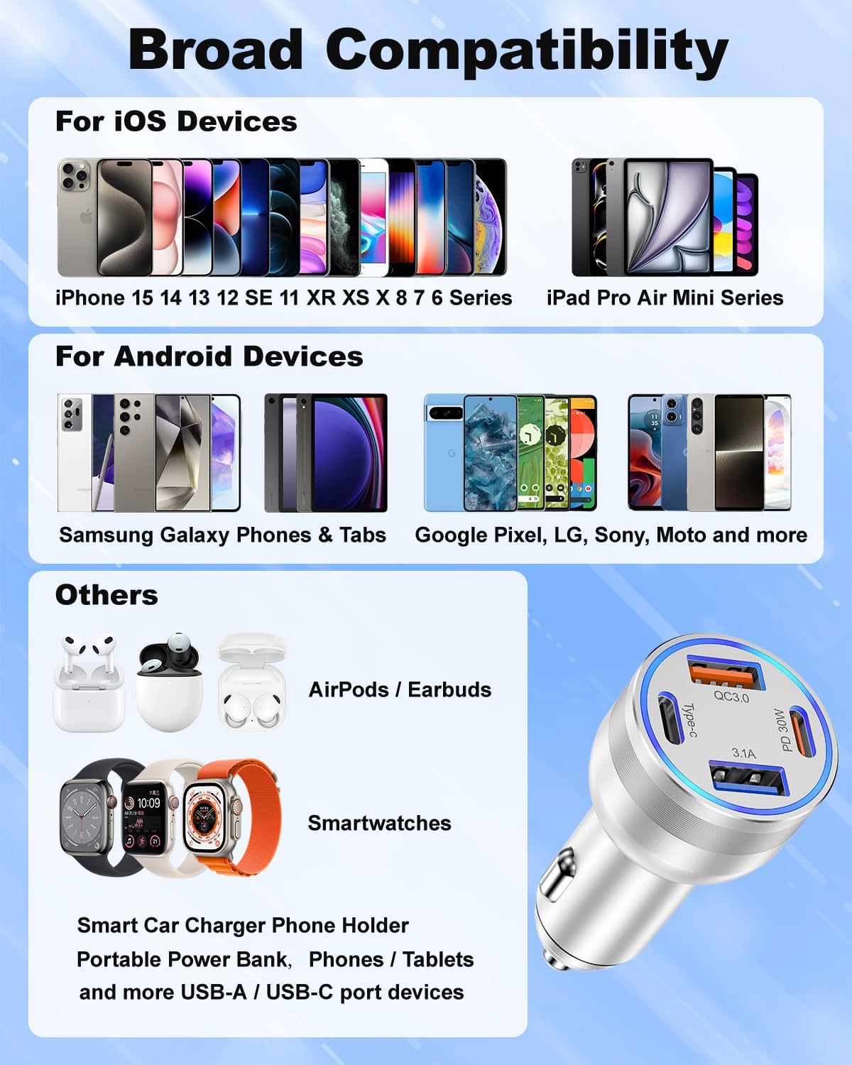 iPhone 16/15 Pro Max Plus Car Charger, Agtray 2Pack 4-Port 65W USB C Car Charger Fast Charging Cigarette Lighter 12v Car Adapter&6FT USB C Braided Cable for iPhone 16 15 Pro Max Plus,iPad Pro/Air/Mini