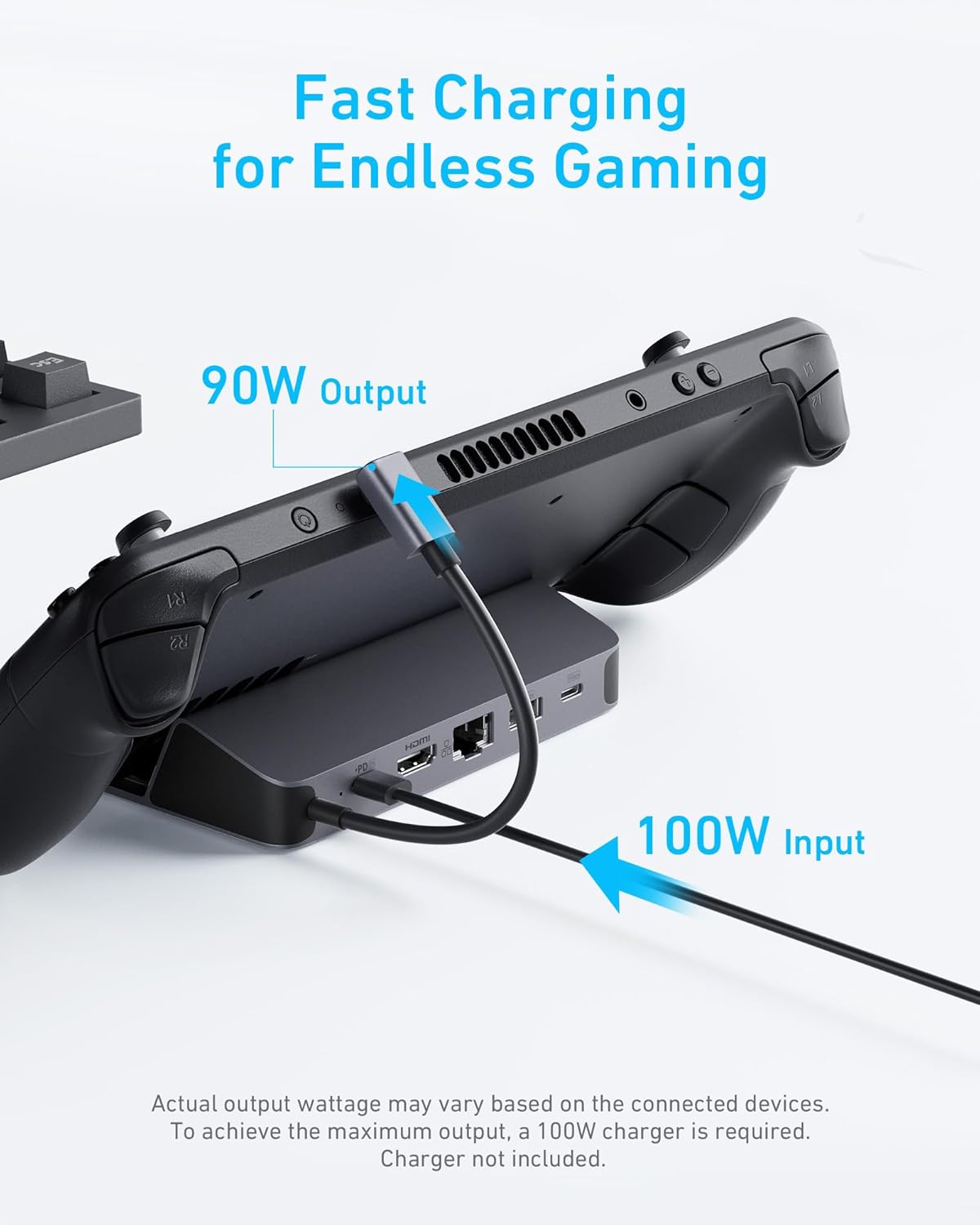 Anker Charging Station for Steam Deck/ROG Ally, 6-in-1 Charging Dock, USB C Hub with HDMI 4K@60Hz, 1Gbps Ethernet, 2 USB A Ports and 1 USB C Port, 100W Fast Charging, and Much More.