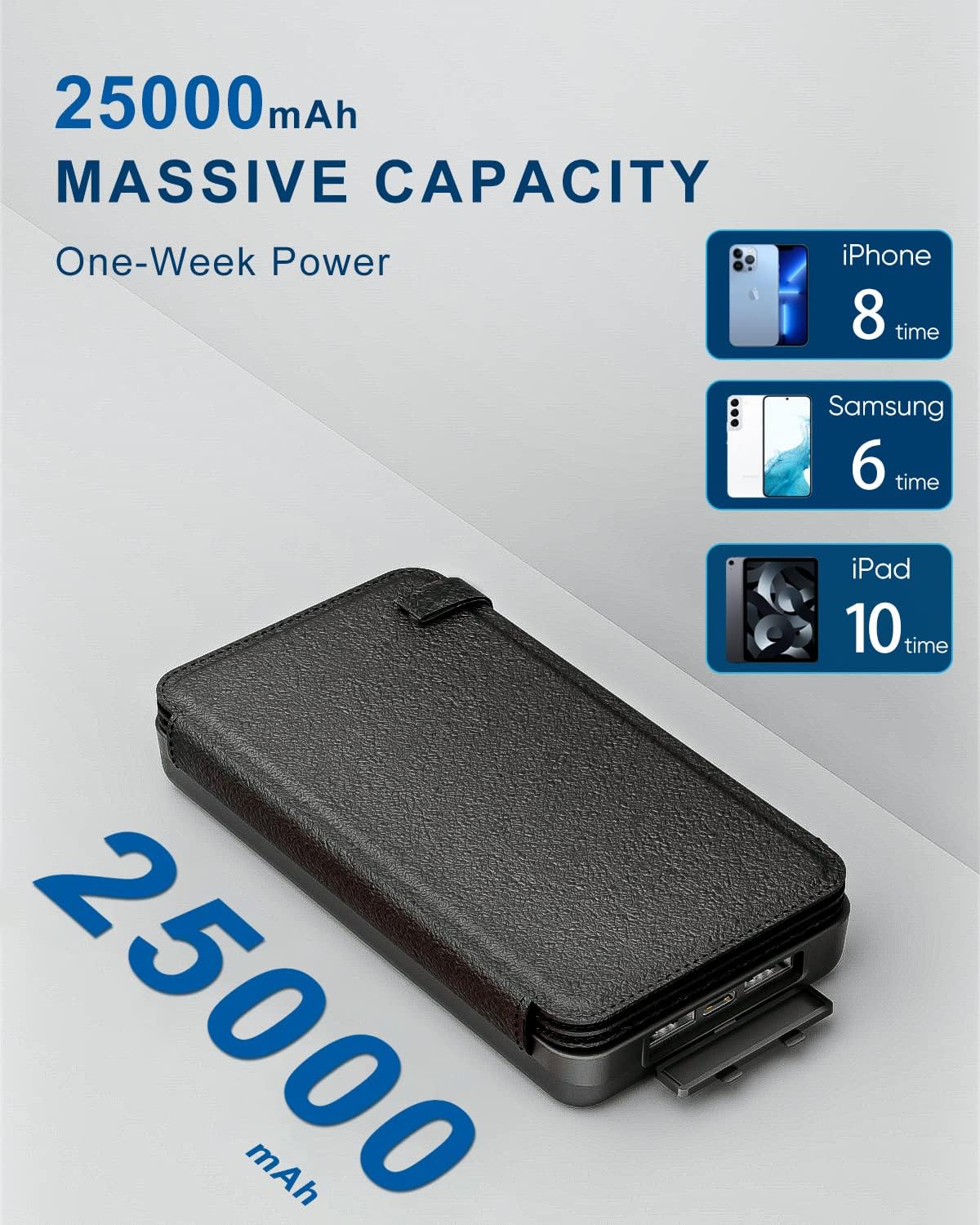 Hiluckey Solar Charger Power Bank 25000mAh USB C Fast Charging Portable Phone Charger with 4 Solar Panels & 3 USB Outputs for iPhone Tablet