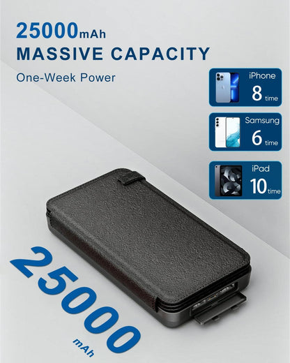 Hiluckey Solar Charger Power Bank 25000mAh USB C Fast Charging Portable Phone Charger with 4 Solar Panels & 3 USB Outputs for iPhone Tablet