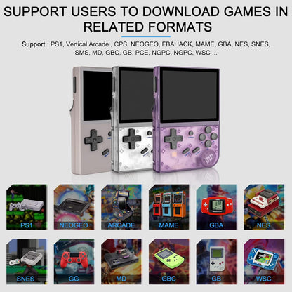 Anbernic RG35XX Handheld Game Console Retro Games Consoles with 3.5 Inch IPS Screen 64G TF Card 5474 Classic Games 2100mAh Battery Support Linux and Garlic Dual Stylem, HDMI and TV Output Gray