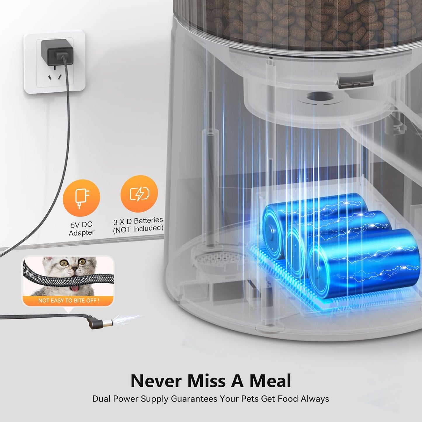Automatic Cat Food Dispenser, Automatic Cat Feeder Programmable Portion Control, 4L Timed Auto Dog Feeders with Stainless Steel Bowl, Desiccant Bag, Dual Power Supply