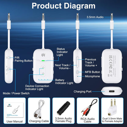 Bluetooth 5.4 Transmitter Receiver,2-in-1 Bluetooth Adapter for Airplane,Bluetooth Transmitter for TV,Gym, Up to 2 AirPods/Headphones,Wireless Audio Adapter with aptX LL for Travel & Home/Car Stereo