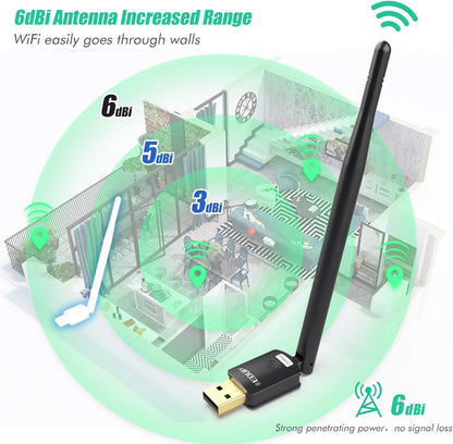 EDUP USB WiFi Adapter for PC, Wireless Network Adapter for Desktop- Dongle High Gain 6dBi Antenna Support Desktop Laptop Compatible with Windows 10/8/7/XP/VISTA, MAC 10.6-10.11