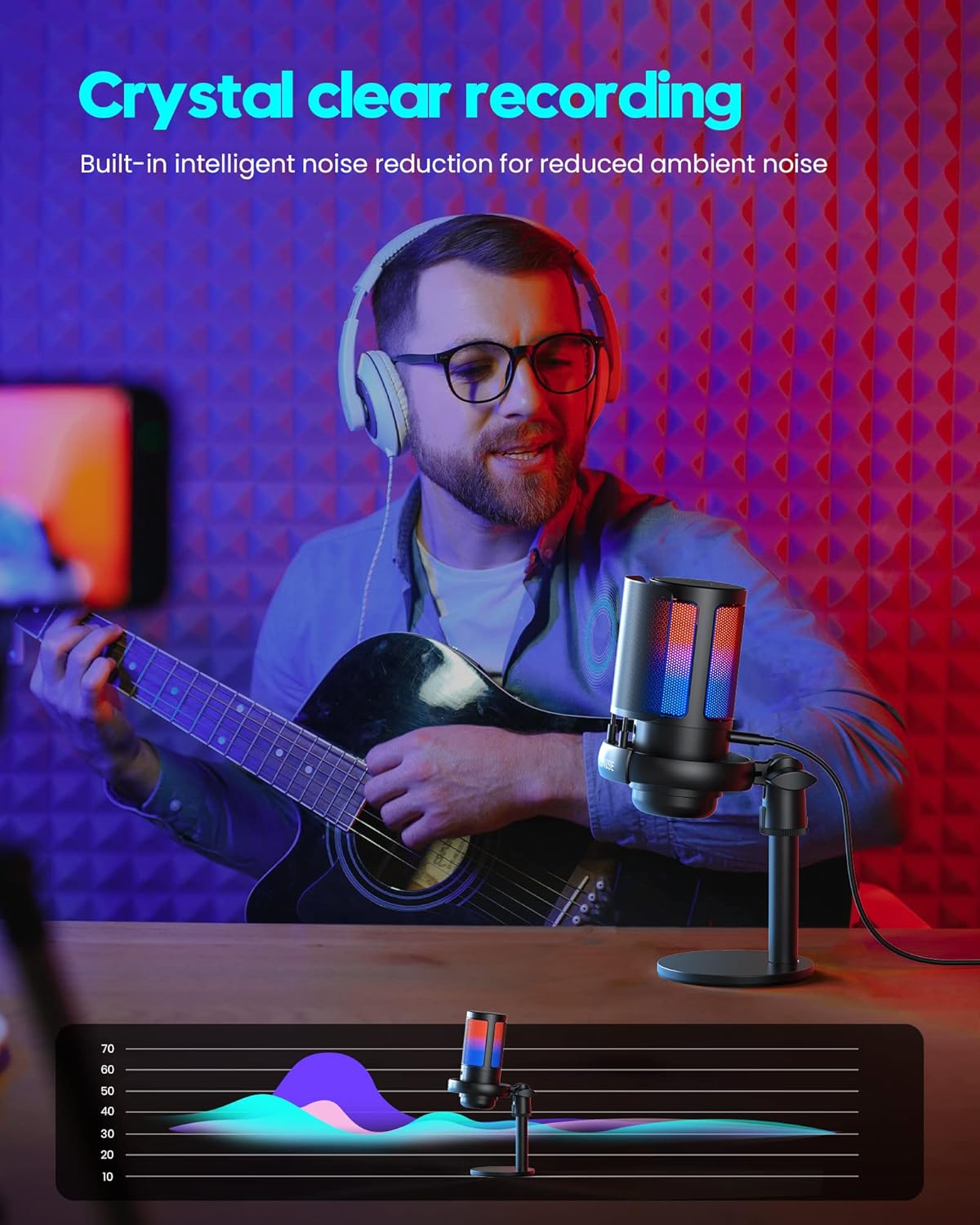 Gaming Microphone, USB PC Mic for Podcasts Videos, Streaming, Condenser Mic with Quick Mute, Tripod Stand, Pop Filter, RGB Indicator, Shock Mount, Rotate gain button, Compatible with PS4/5/PC