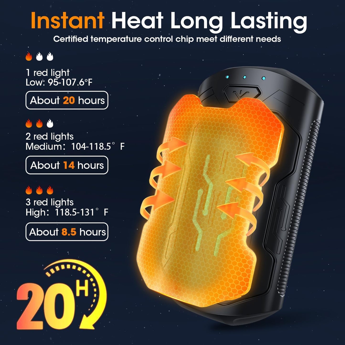 Hand Warmers Rechargeable 2 Pack 20Hrs Long Heating Pocket Size Electric Handwarmers, Portable USB Hand Warmer Heater Therapy Great Gift for Christmas Outdoors, Hunting, Golf, Camping Men Women