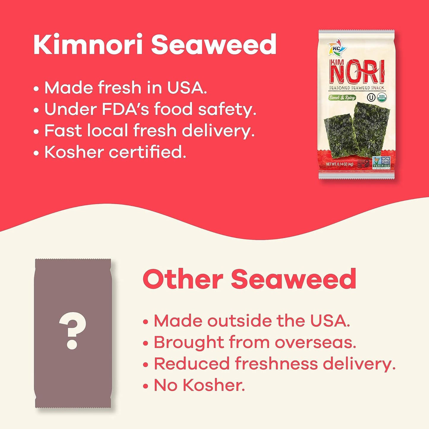 KIMNORI Seasoned Seaweed Snacks Sheets – Organic Sweet 'N Spicy Flavor 24 Individual Packs Roasted Crispy Premium 100% Natural Laver Kim Nori 4g 0.14 Ounce 김 のり 海苔 紫菜
