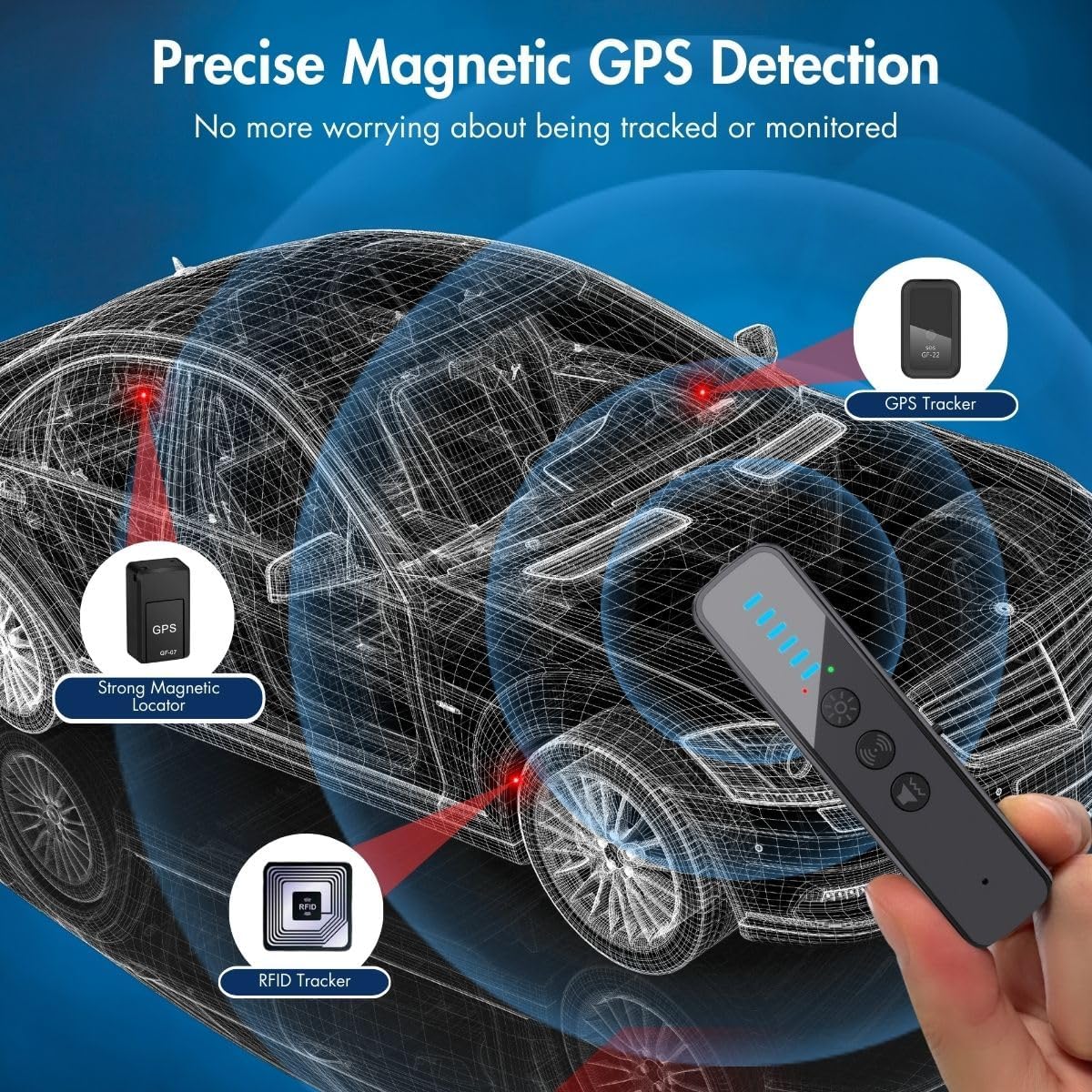 Hidden Camera Detector, 2024 Upgraded 8th Gen Camera Detector, Anti Spy, GPS Tracker Detector, Portable Bug Detector RF Signal Finder for Airbnb, Hotels, Travel, Home, Office (Black)