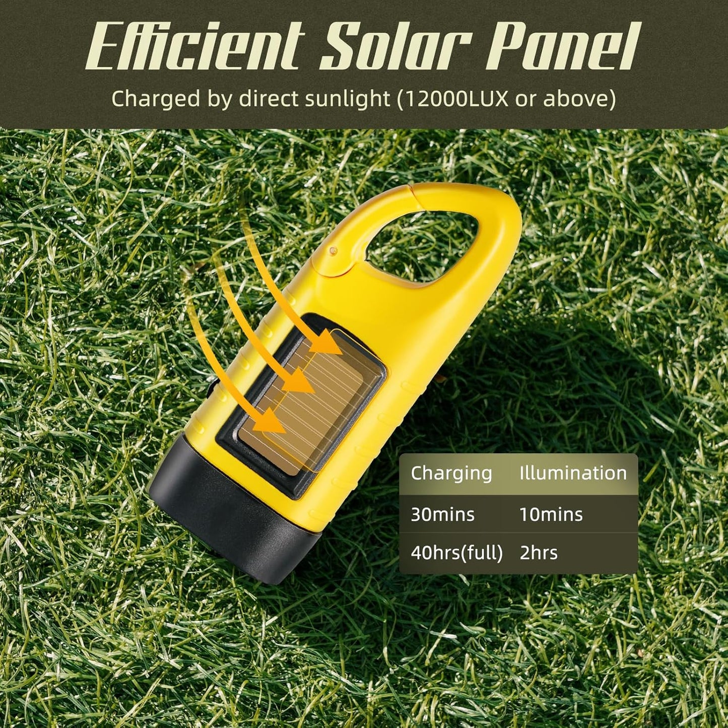 Hand Crank Solar Powered Flashlights,Compact Emergency Rechargeable LED Flashlight Handheld Survival Flashlight,Quick Snap Carbiner Dynamo Flashlight for Outdoor,Sports,Hiking (Yellow)