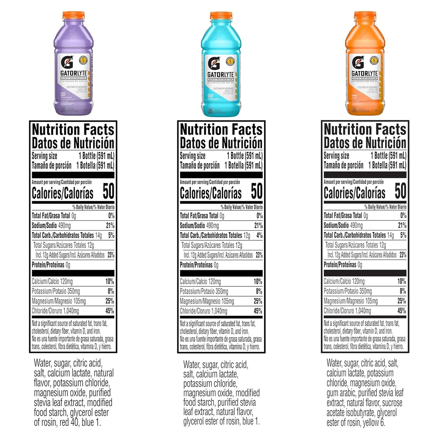 Gatorlyte Rapid Rehydration Electrolyte Beverage, Variety Pack 2.0, 20 Fl Oz (Pack of 12)