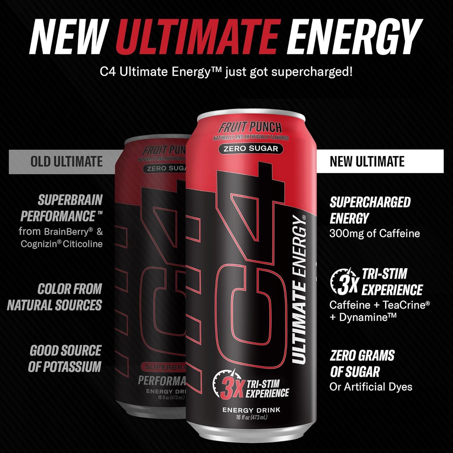 Cellucor C4 Ultimate | Pre Workout Sugar Free Energy Drink | Tri-Stim Experience with 300mg Caffeine + TeaCrine + Dynamine | Fruit Punch | 16oz (Pack of 12)