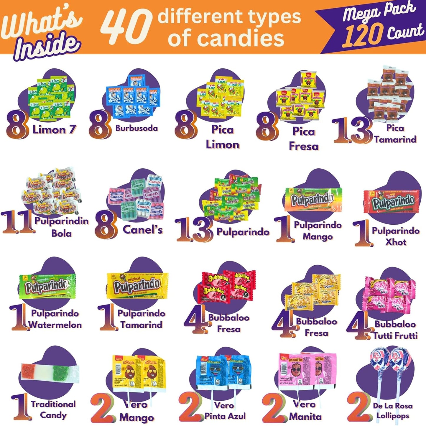 Mexican Candy Variety Pack 120 pieces, Authentic Dulces Mexicanos, Perfect for Piñatas, Includes Vero, Lucas, Pulparindo. Spicy, Sweet and Sour Assortment Mix Candy, Fiesta, Birthdays