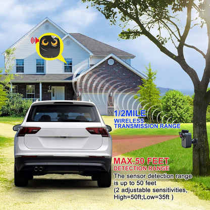 1/2 Mile Long Range Wireless Driveway Alarm Outdoor Weather Resistant Motion Sensor&Detector-Home&Office DIY Security Alert System-Monitor&Protect Outdoor/Indoor Property - 1 Receiver and 4 Sensors