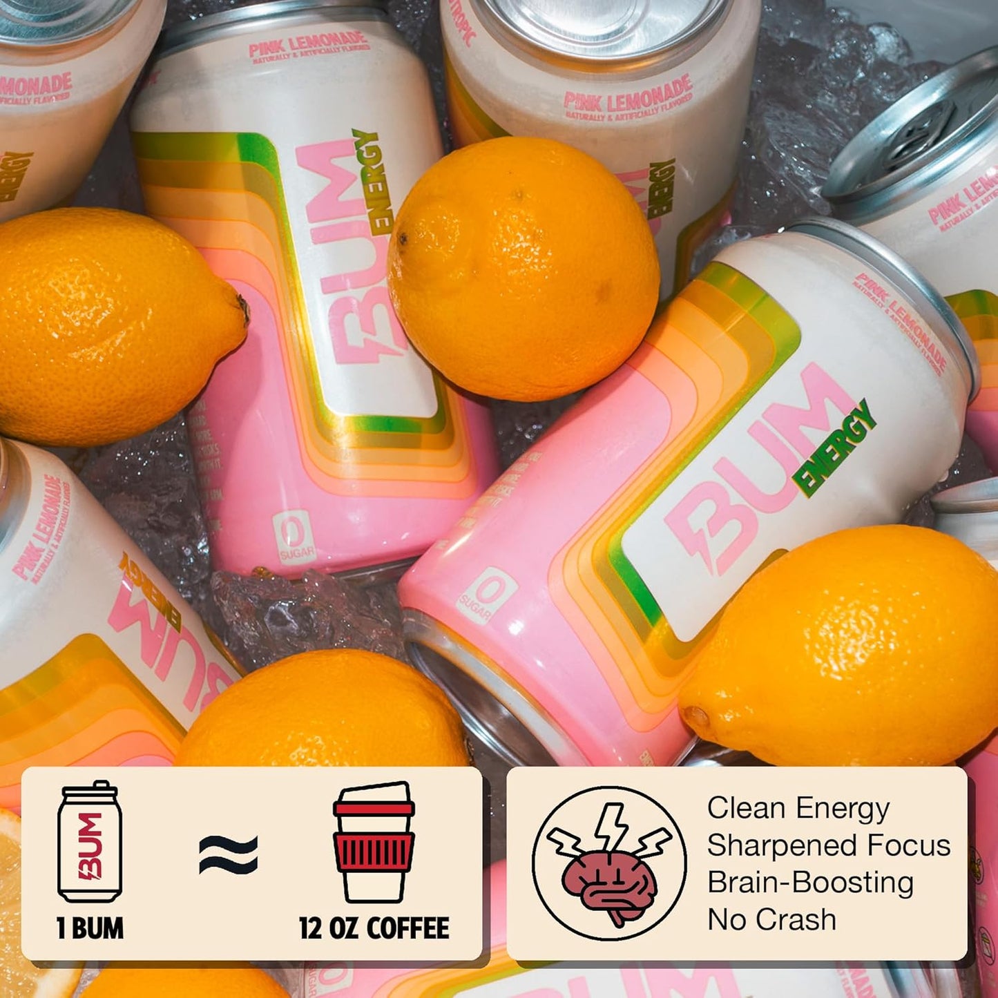 BUM Sugar-Free Energy Drink, Pink Lemonade - Lightly Carbonated & No Artificial Colors, Natural Caffeine & Citicoline for Energy & Focus, Brain Boost & Workout Sports Beverage - 12 oz, Pack of 12