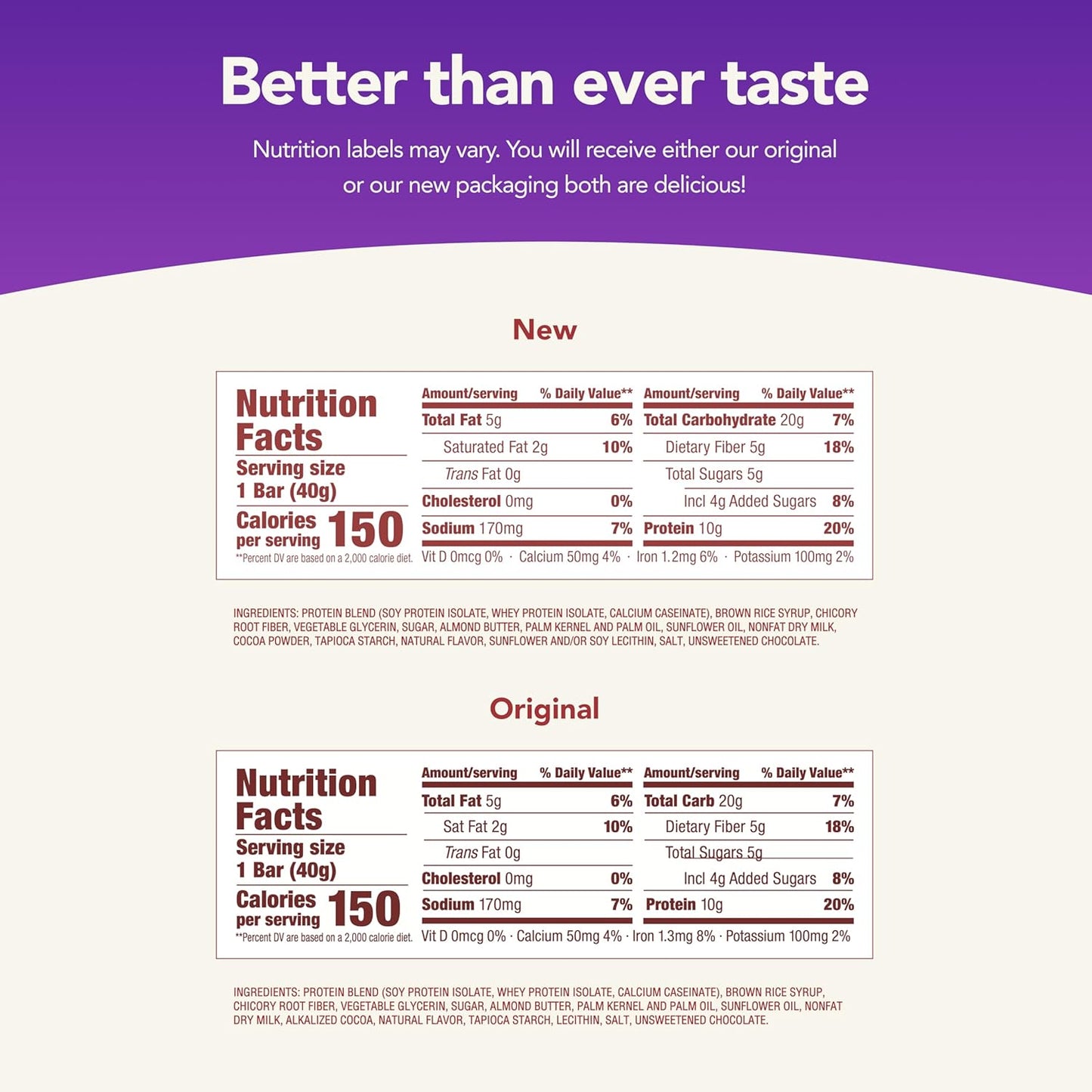 think! Protein Bars with Chicory Root for Fiber, Digestive Support, Gluten Free with Whey Protein Isolate, S'mores, Snack Bars without Artificial Sweeteners, 1.4 Oz (10 Count)