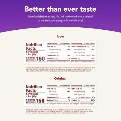 think! Protein Bars with Chicory Root for Fiber, Digestive Support, Gluten Free with Whey Protein Isolate, S'mores, Snack Bars without Artificial Sweeteners, 1.4 Oz (10 Count)