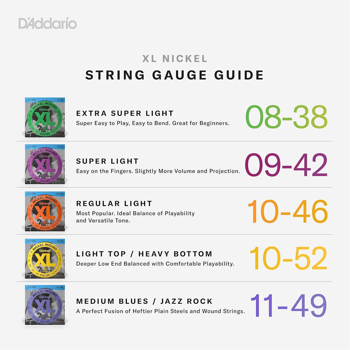 D'Addario Guitar Strings - XL Nickel Electric Guitar Strings - EXL110-3D - Perfect Intonation, Consistent Feel, Reliable Durability - For 6 String Guitars - 10-46 Regular Light, 3-Pack