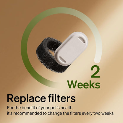 PETLIBRO 4 Pack Replacement Filters for Stainless Steel Cat Water Fountain PLWF003 / PLWF006, Adjustable Water Flow Pet Fountain, Super Quiet Dog Water Dispenser