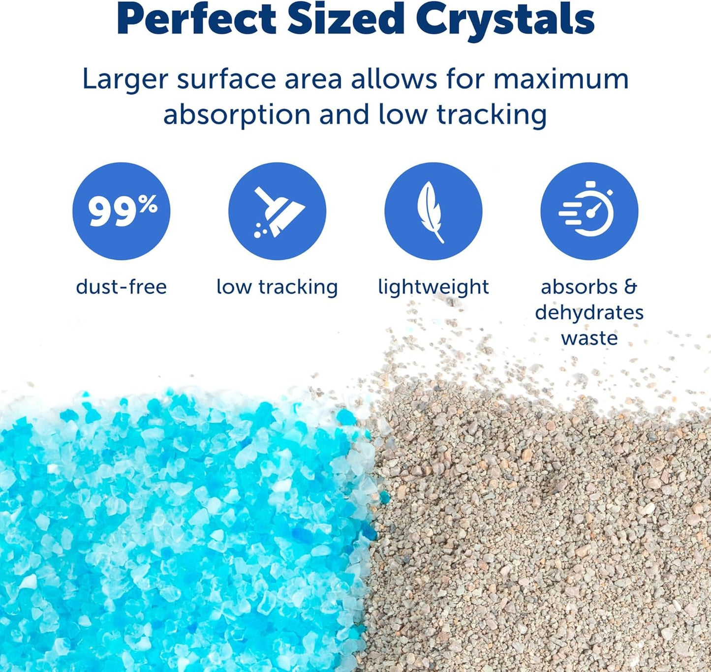 PetSafe ScoopFree Premium Crystal Cat Litter (Two 4.3 Lb Bags of Litter - 8.6 Lb Total) Kitten Litter Quickly Absorbs Urine, Dries Solid Waste, Eliminates Odors 5 Times Faster, Fresh Scent