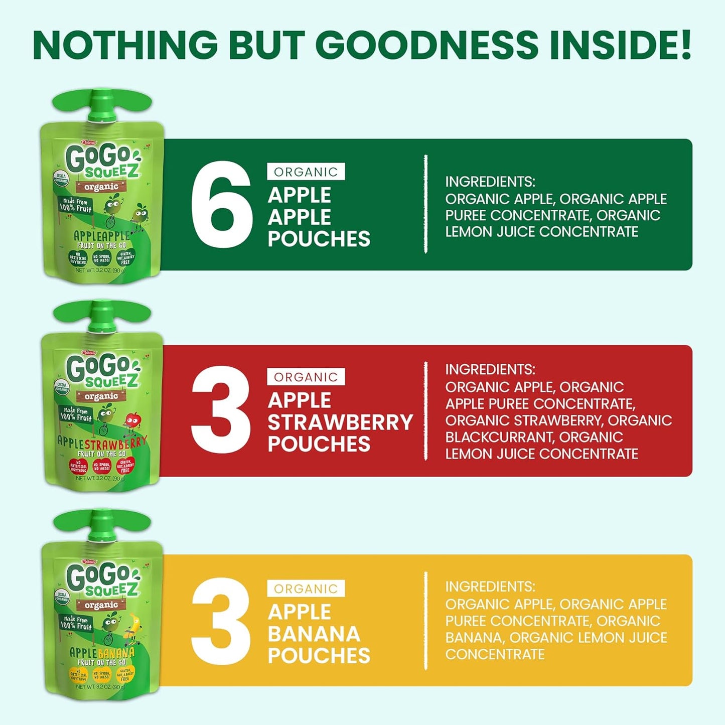 GoGo squeeZ Fruit on the Go Organic Variety Pack, Apple, Strawberry & Banana, 3.2 oz (Pack of 12), Unsweetened Organic Snacks for Kids, No Gluten, Nut & Dairy, Recloseable Cap, BPA Free Pouches