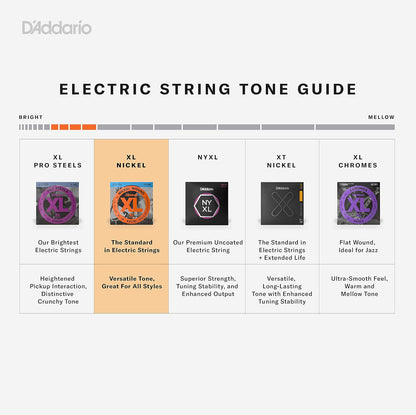 D'Addario Guitar Strings - XL Nickel Electric Guitar Strings - EXL110-3D - Perfect Intonation, Consistent Feel, Reliable Durability - For 6 String Guitars - 10-46 Regular Light, 3-Pack