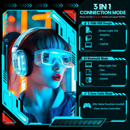 BENGOO Wireless Gaming Headset for PS5, PS4, PC, Switch, Mac, 2.4GHz USB Over Ear Gaming Headphones with Crystal RGB Lights, Bluetooth 5.3, Noise Isolating Microphone, 3.5mm Wired for Controller