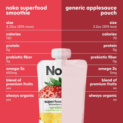 Noka Superfood Fruit Smoothie Pouches, Strawberry Pineapple, Healthy Snacks with Flax Seed, Prebiotic Fiber and Plant Protein, Vegan and Gluten Free, Organic Squeeze Pouch, 4.22 oz, 12 Count