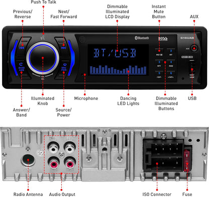 BOSS Audio Systems 616UAB Car Stereo With Bluetooth - Single DIN, MP3, USB, Aux-in, AM/FM, No CD DVD Player