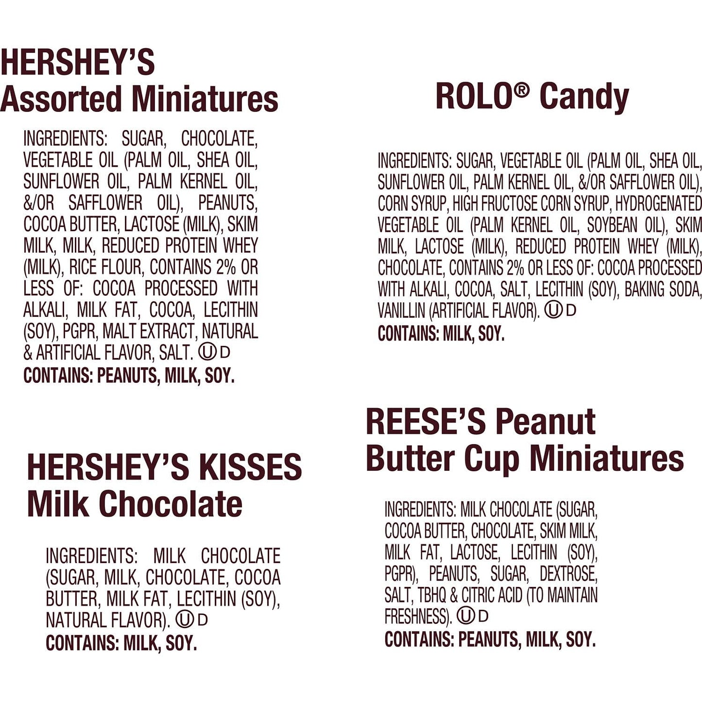HERSHEY'S, REESE'S, ROLO, and KISSES Assorted Chocolate, Christmas Stocking Stuffer Candy Bulk Bag, 36 oz