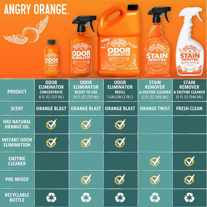 ANGRY ORANGE Pet Odor Eliminator for Strong - Citrus Deodorizer Dog or Cat Pee Smells on Carpet, Furniture & Indoor Outdoor Floors Puppy Supplies (24 Fl Oz + UV Flashlight)