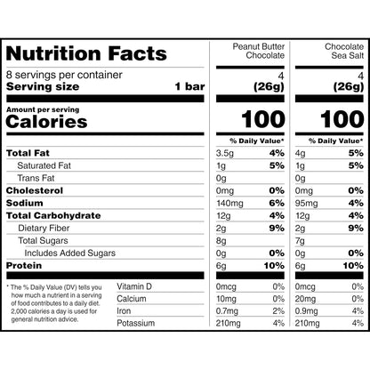 RXBAR Minis Protein Bar, Variety Pack, 2 Flavors, 7.36oz Box (8 Count)