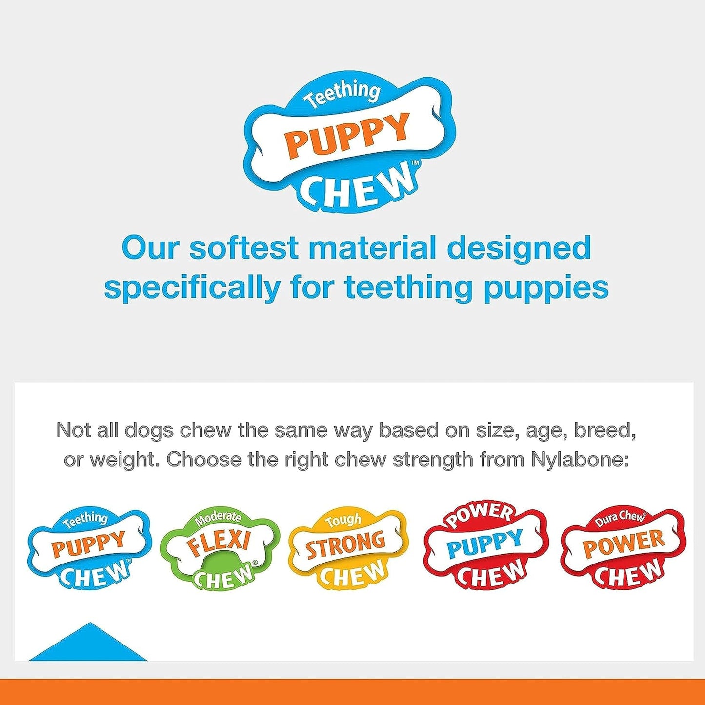 Nylabone Teething Puppy Chew Starter Kit, Two Puppy Chew Toys and Puppy Chew Treat, Puppy Supplies, Chicken & Bacon Flavor, Small/Regular (3 Count)